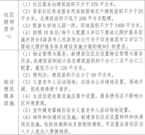 芙蓉芙芙怎么组词