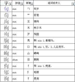 召可以怎么组词