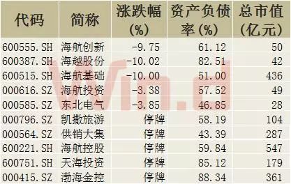 游息怎么组词