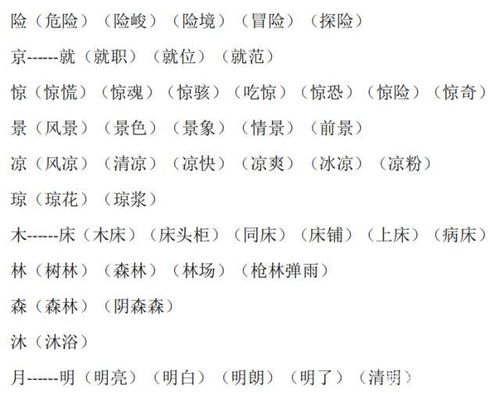 轰偏旁读音和组词怎么写