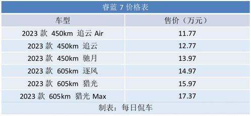 油电怎么组词