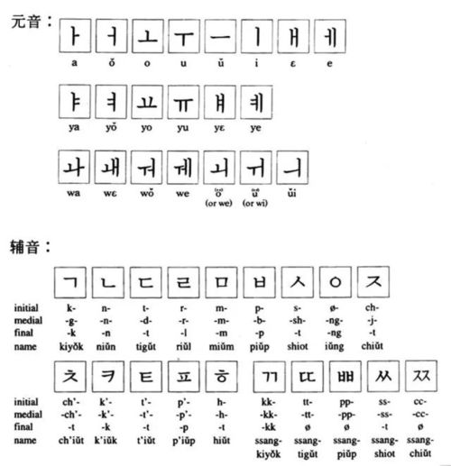 叨怎么读音组词