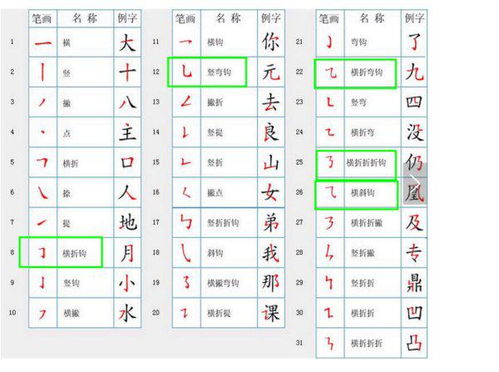 树弯钩的弯怎么组词