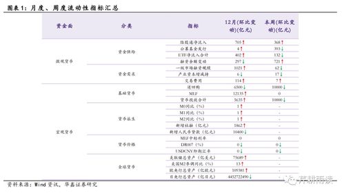 杨的可以怎么组词