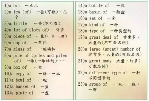 糕组词语