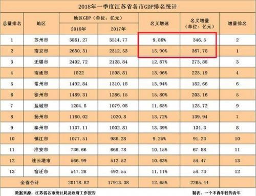 怎么用站和吞组词