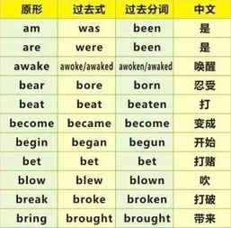 核酸用abb怎么组词