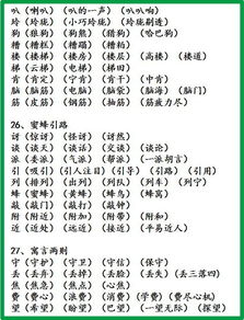 圃组词怎么读