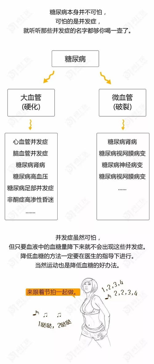 我病怎么组词