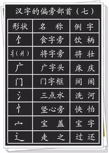 详字怎么组词