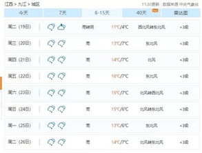 荒地荒荒怎么组词