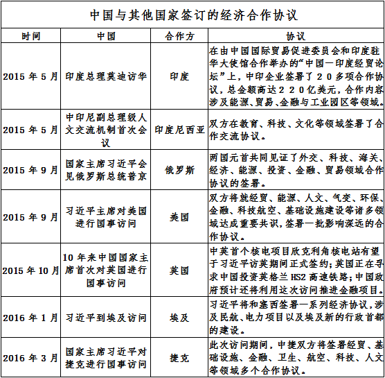 焕焕发的焕怎么组词