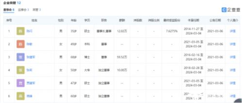 陈怎么组词小度小度
