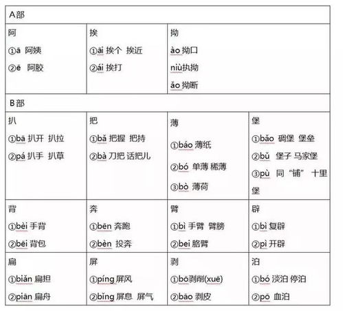 朦怎么组词常用