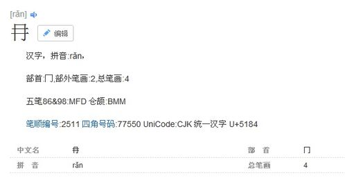 笃字怎么读怎么组词