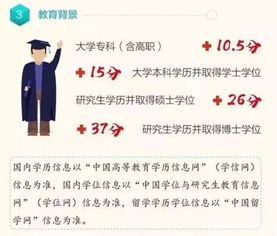 薪金怎么读组词