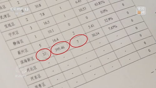 海海滨的滨怎么组词