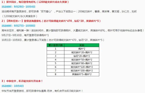 栏目加篮篮怎么组词