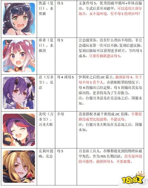 布丁的卜怎么组词