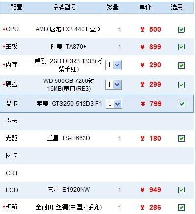 千怎么组组词
