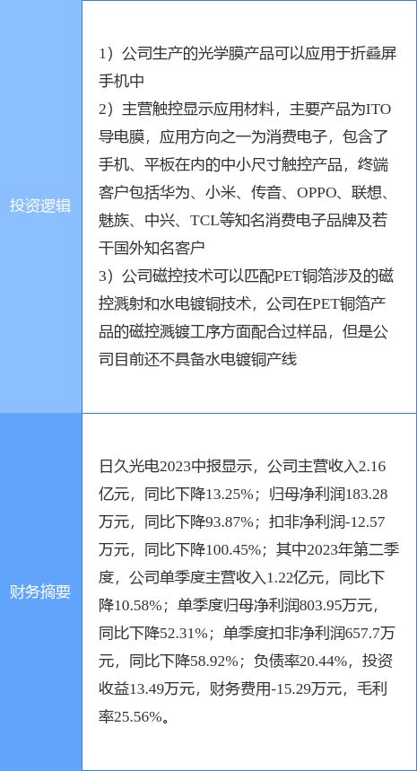 久日怎么组词