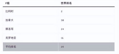 度b怎么组词