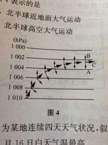 近地的近怎么组词