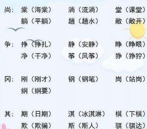 伟偏旁结构组词怎么读