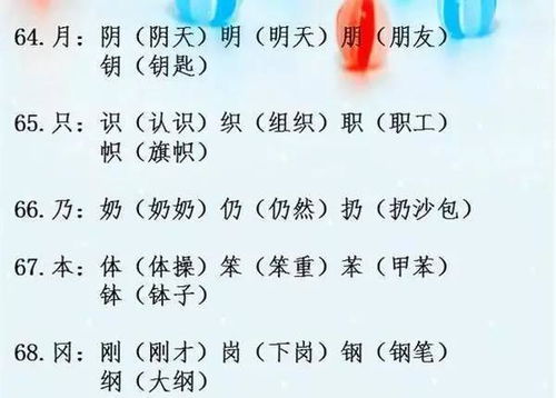 是的次怎么组词语