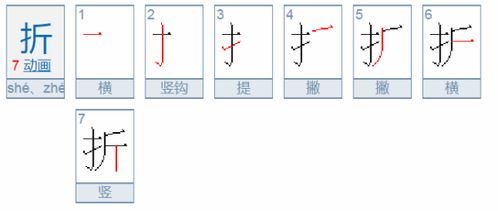 砍断的坎怎么组词