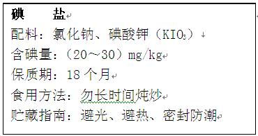 盐说的说怎么组词