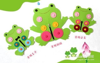 青蛙的亲人组词怎么写的简单介绍