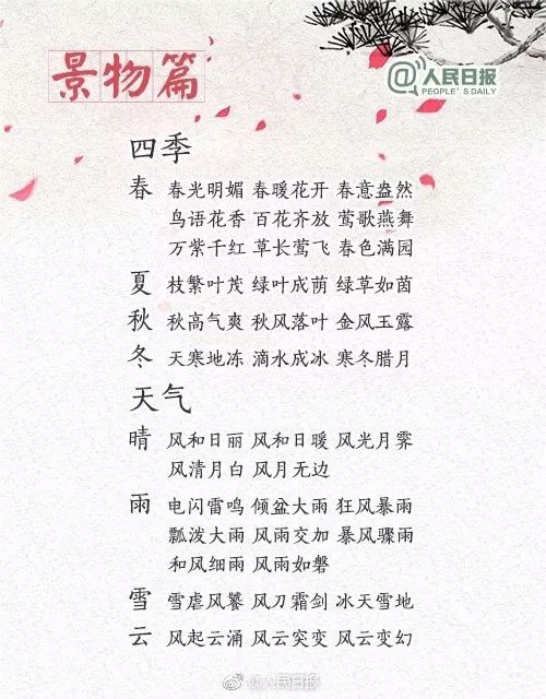 组词词怎么写作文