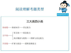 好文的文可以怎么组词