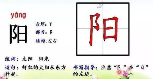 奢香的香怎么组词