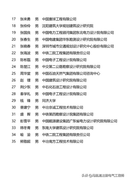 洋和伟谐音怎么组词