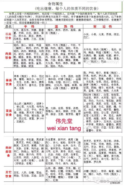 洋和伟谐音怎么组词