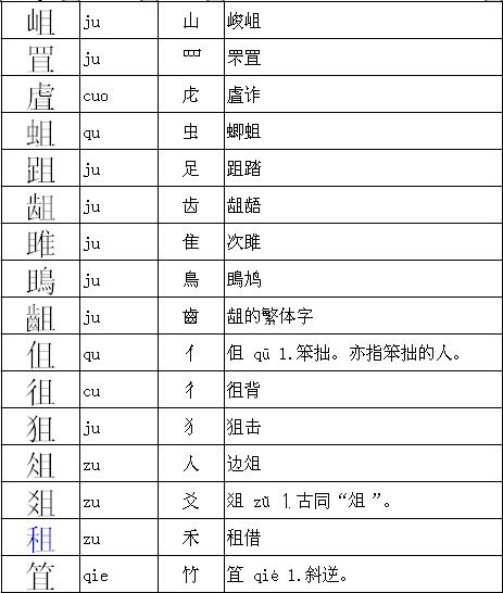 晨怎么组词
