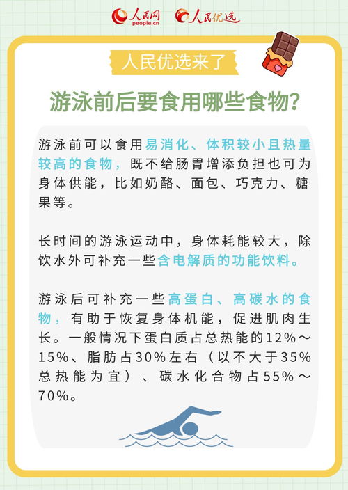 游泳的泳油怎么组词