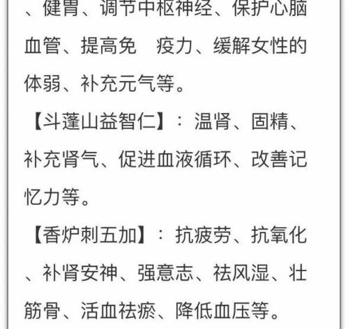 我长得不怎么组词