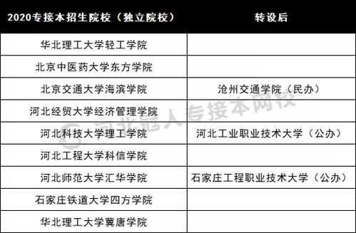 并专转怎么组词
