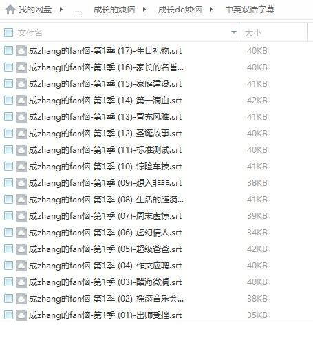 烦恼的烦字可以怎么组词