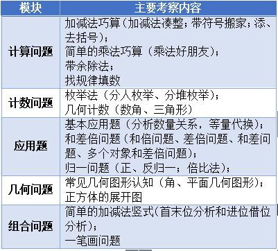 横跨的横和跨怎么组词