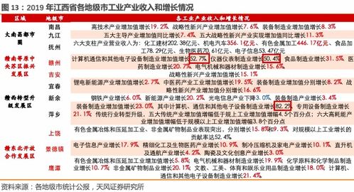 嗯江西的江怎么组词