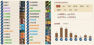 乱怎么读组词