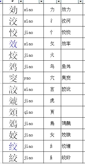 皎组词怎么组词语