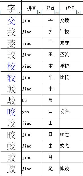 皎组词怎么组词语