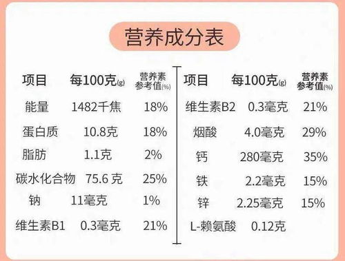 煮面条怎么组词