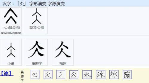 单人旁的人字怎么组词