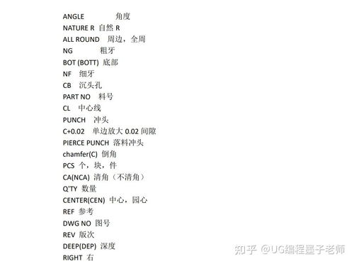 橡皮用英语怎么组词写
